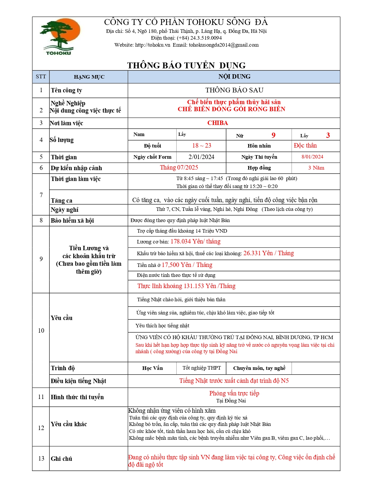 TUYỂN SINH THỰC TẬP SINH: NGÀNH NGHỀ CHẾ BIẾN THỰC PHẨM THUỶ SẢN THÁNG 01/2024