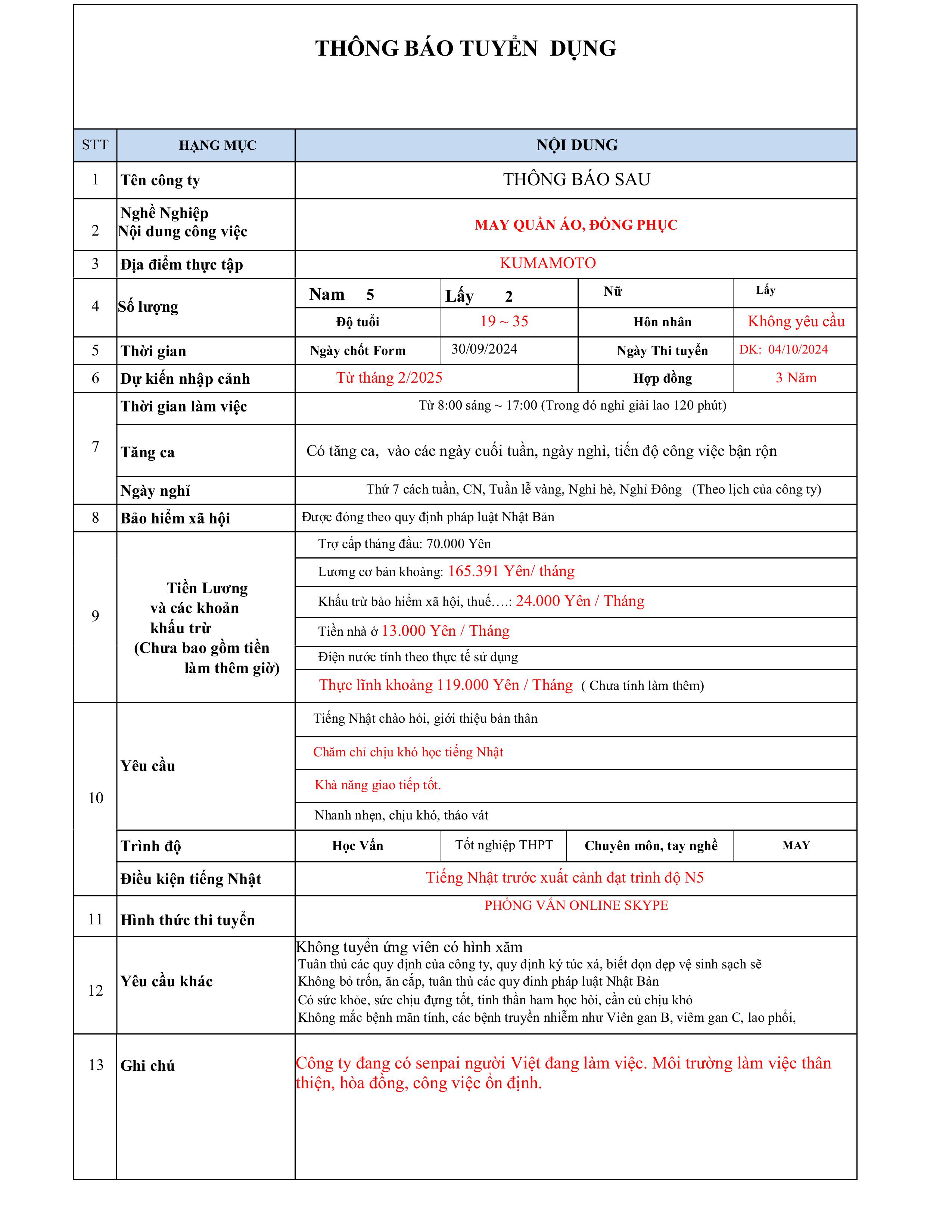 TUYỂN SINH THỰC TẬP SINH NGÀNH NGHỀ MAY THÁNG 10/2024
