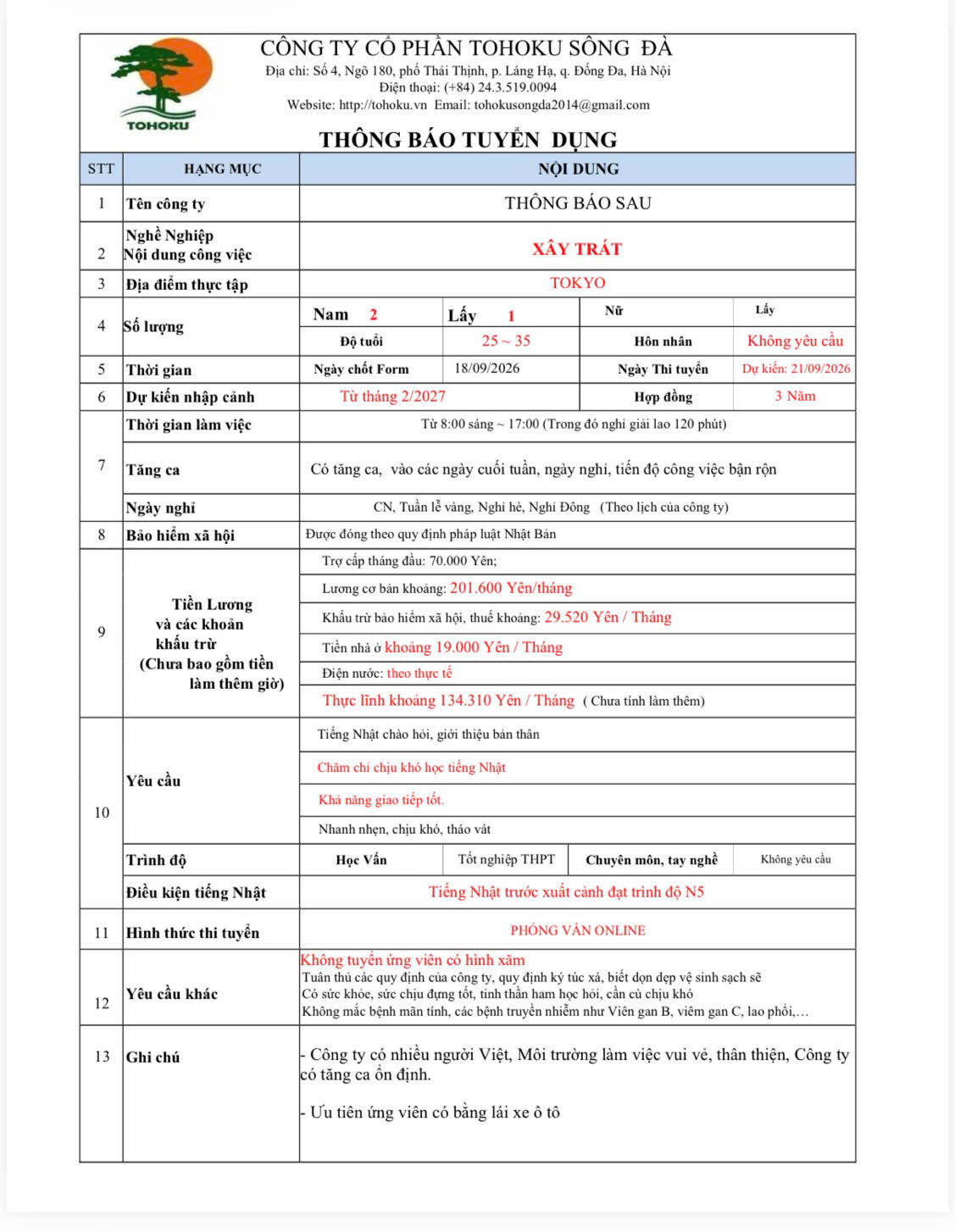 ​​​​​​​[21/09/2026] THÔNG BÁO TUYỂN DỤNG ĐƠN HÀNG XÂY TRÁT TẠI TOKYO, NHẬT BẢN