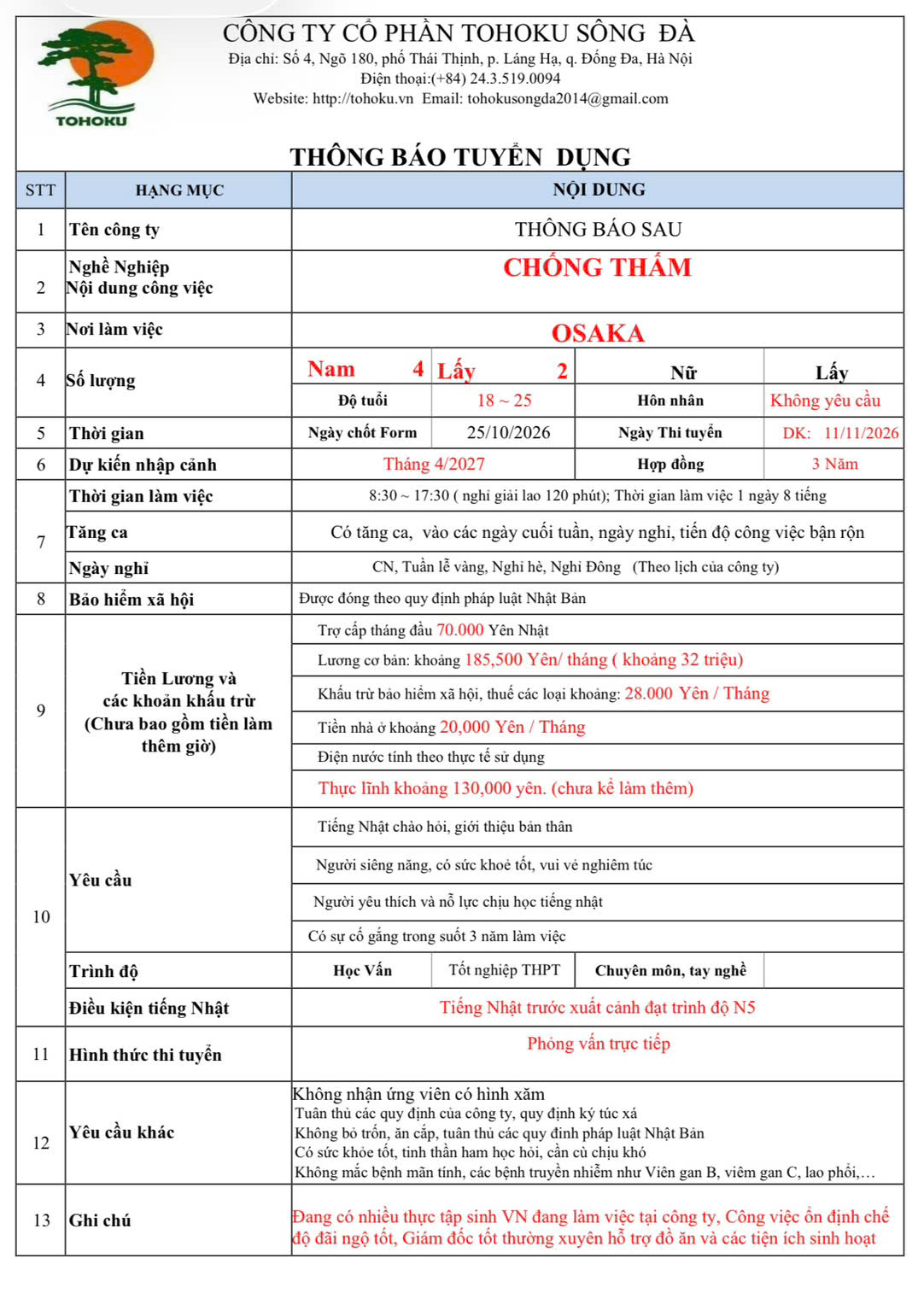 [11/11/2026] THÔNG BÁO TUYỂN DỤNG ĐƠN HÀNG CHỐNG THẤM TẠI OSAKA, NHẬT BẢN