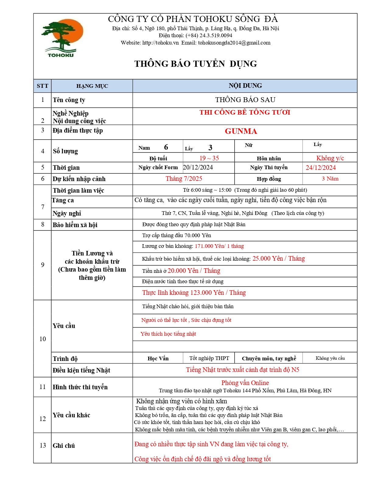 TUYỂN SINH THỰC TẬP SINH: NGÀNH NGHỀ THI CÔNG BÊ TÔNG TƯƠI THÁNG 12/2024