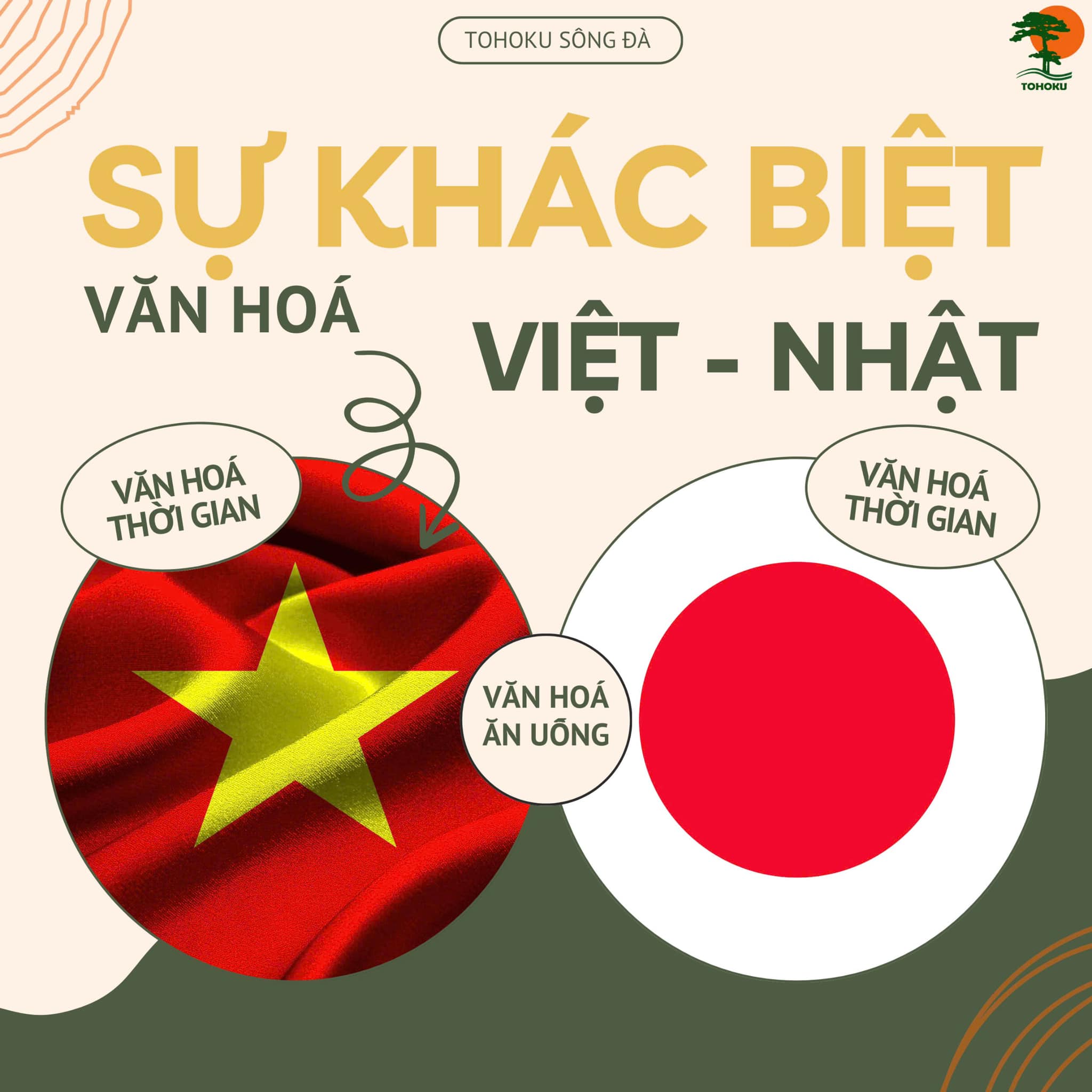 SỰ KHÁC BIỆT GIỮA VĂN HÓA VIỆT NAM VÀ NHẬT BẢN