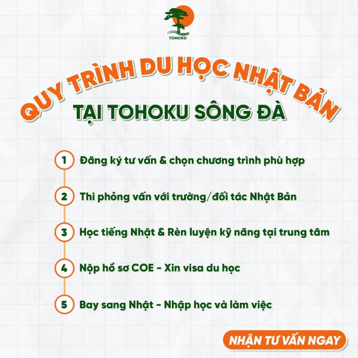 QUY TRÌNH DU HỌC NHẬT BẢN TẠI TOHOKU SÔNG ĐÀ