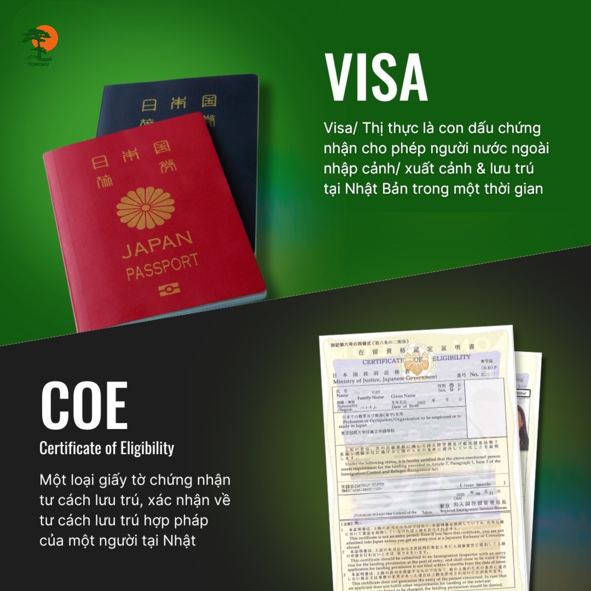 SỰ KHÁC BIỆT GIỮA COE VÀ VISA NHẬT BẢN – DU HỌC SINH CẦN BIẾT