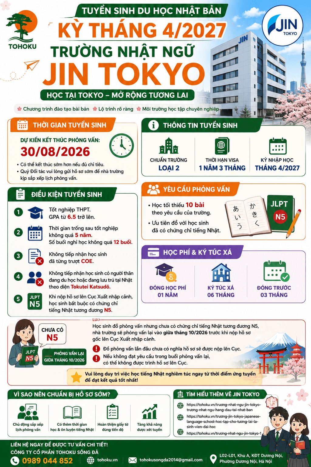 KỲ THÁNG 4/2027 – TRƯỜNG NHẬT NGỮ JIN TOKYO