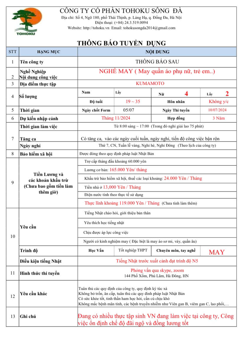 TUYỂN SINH THỰC TẬP SINH THÁNG 10/2024