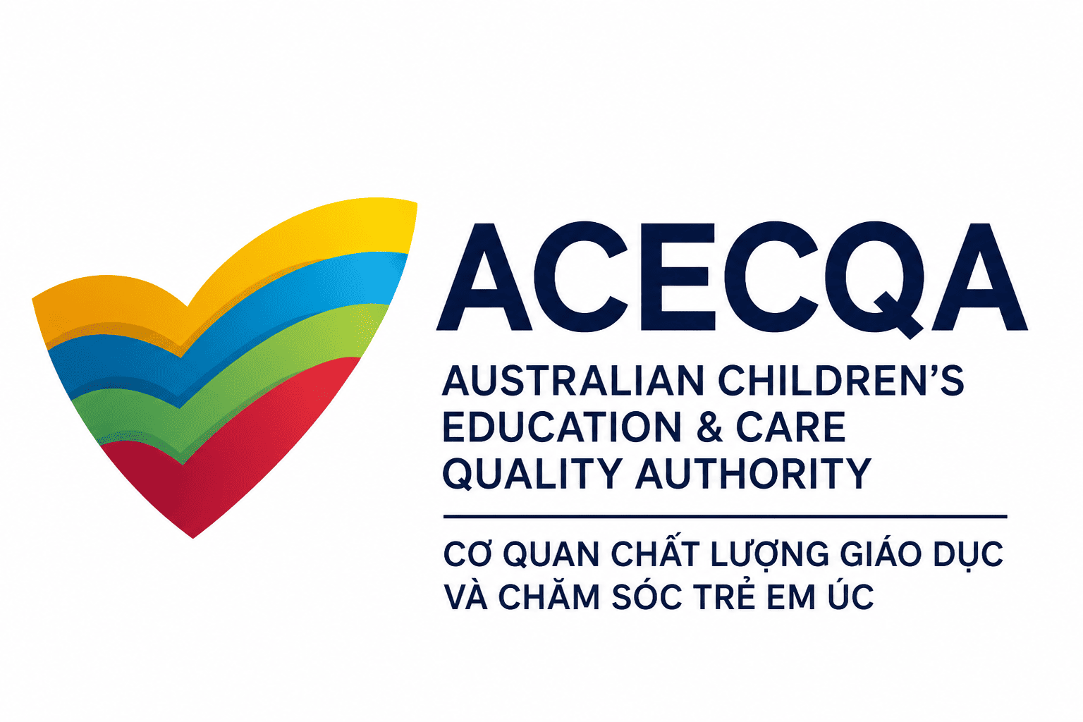 TIÊU CHUẨN KIỂM ĐỊNH CỦA ACECQA (CƠ QUAN CHẤT LƯỢNG GIÁO DỤC VÀ CHĂM SÓC TRẺ EM ÚC)