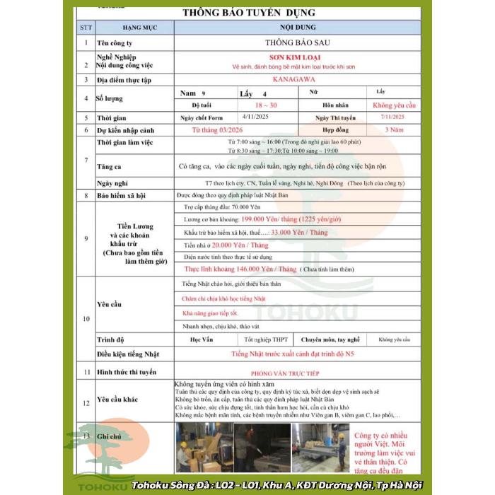 [ THI TUYỂN 07.11.2025] ĐƠN HÀNG: SƠN KIM LOẠI ( NAM )- KANAGAWA
