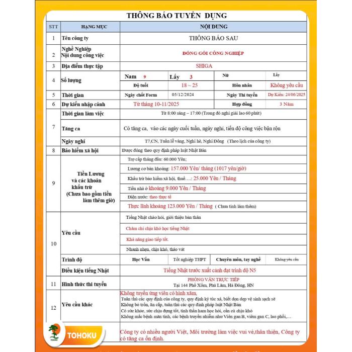 [ THI TUYỂN 24/06/2025] ĐƠN HÀNG: ĐÓNG GÓI CÔNG NGHIỆP (NAM)- SHIGA