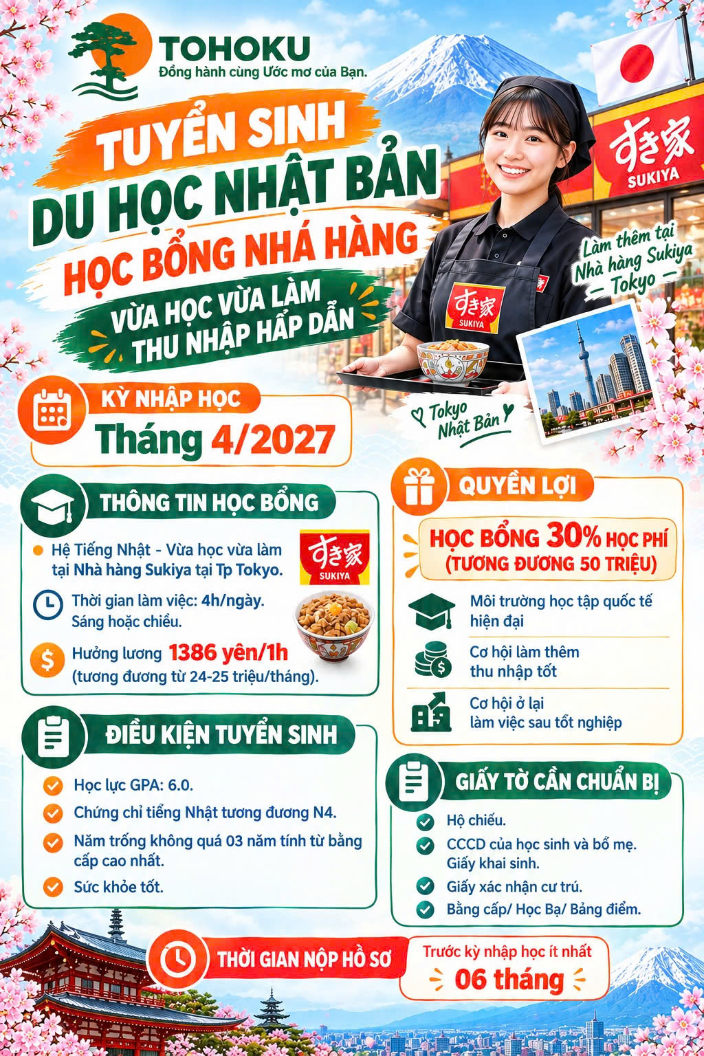 HỌC BỔNG NHÀ HÀNG ZENSHO NĂM 2027 – DU HỌC NHẬT BẢN VỪA HỌC VỪA LÀM