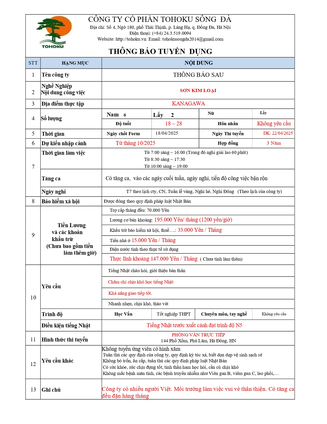 TUYỂN SINH THỰC TẬP SINH: ĐƠN HÀNG SƠN KIM LOẠI 22/04/2025
