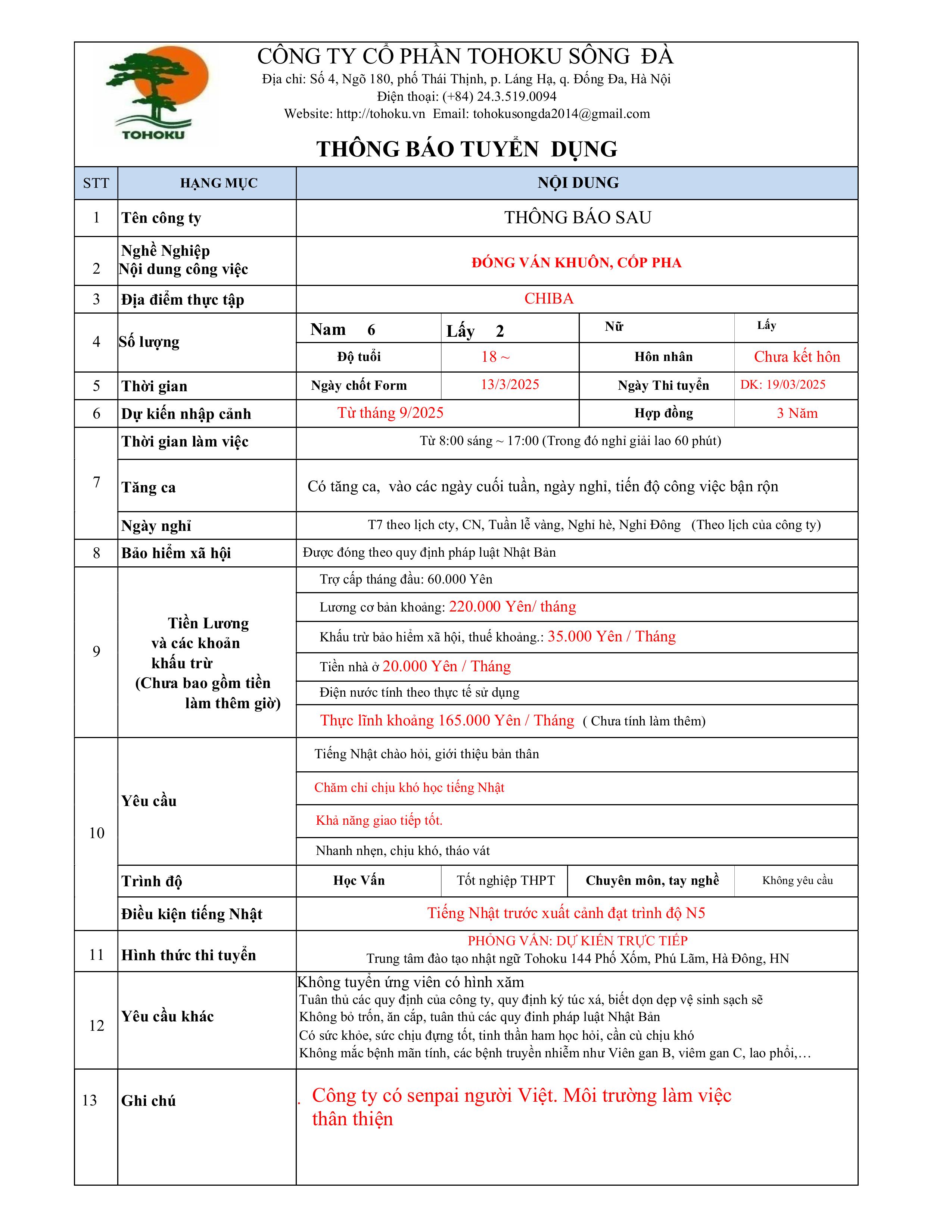 TUYỂN SINH THỰC TẬP SINH: ĐÓNG VÁN KHUÂN - CỐP PHA 19/03/2025