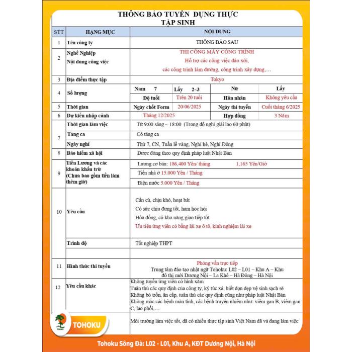 [THI TUYỂN 20.06.2025] ĐƠN HÀNG: THI CÔNG MÁY CÔNG TRÌNH (NAM)- TOKYO