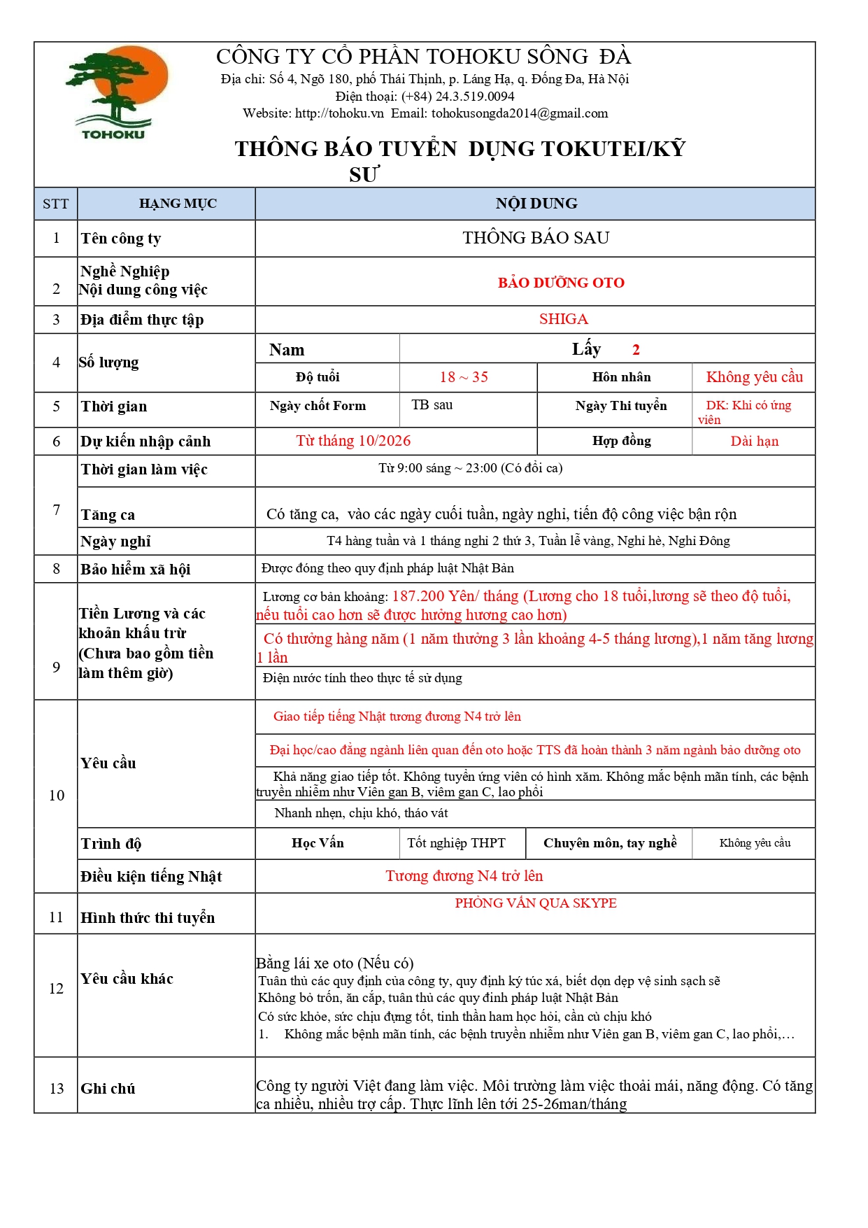 TOKUTEI BẢO DƯỠNG Ô TÔ TẠI SHIGA – NHẬT BẢN