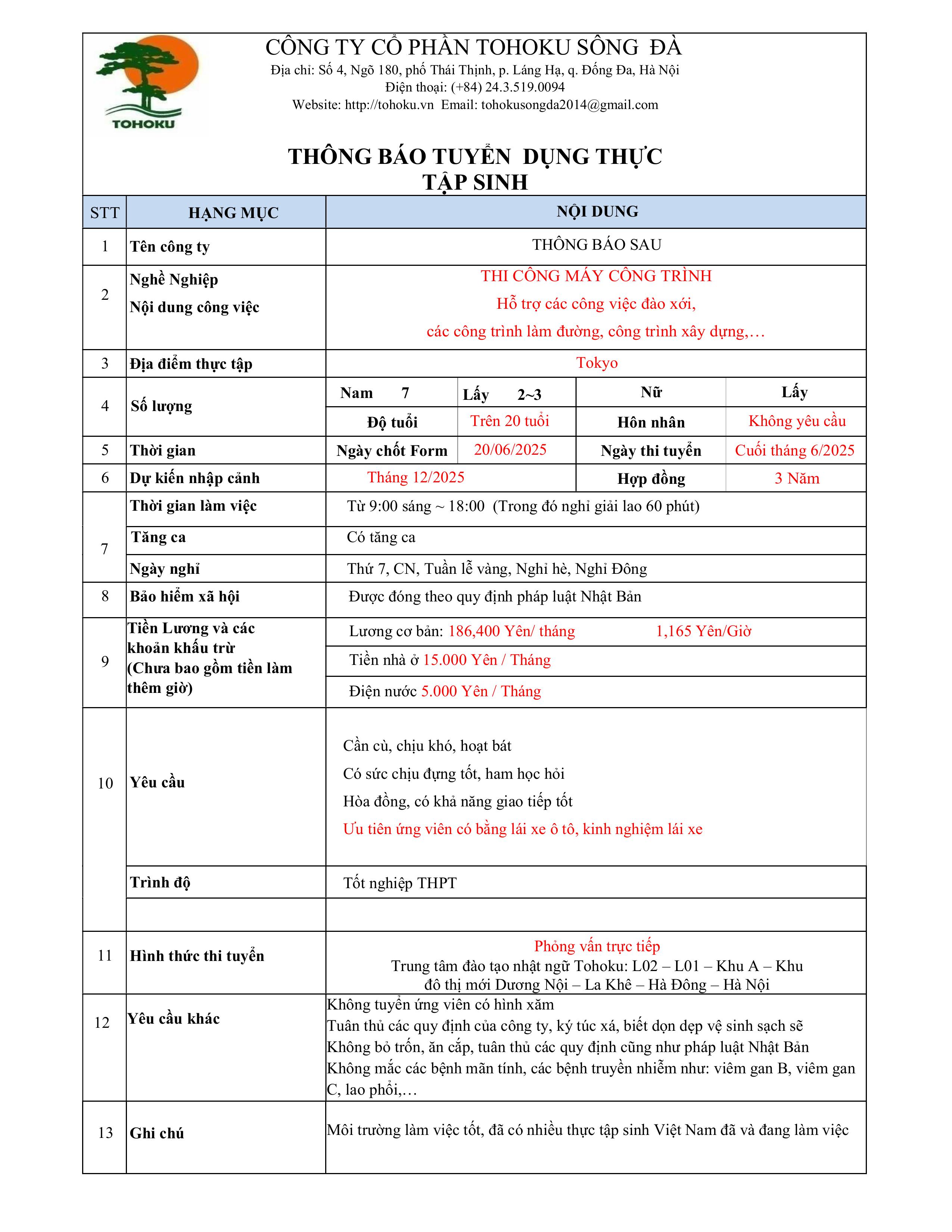 [20.06.2025] TUYỂN DỤNG TTS THI CÔNG MÁY CÔNG TRÌNH