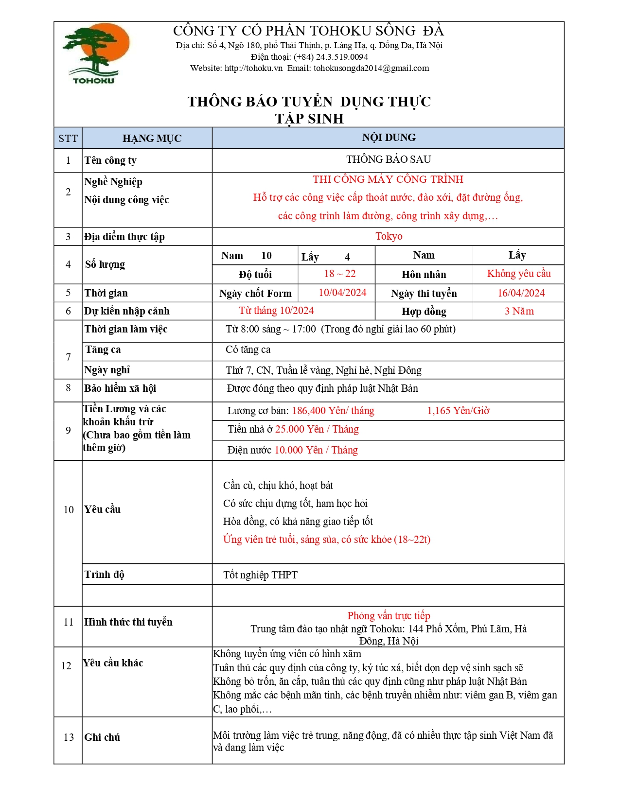 TUYỂN SINH THỰC TẬP SINH: ĐƠN HÀNG LÁI MÁY XÚC 18/04/2025