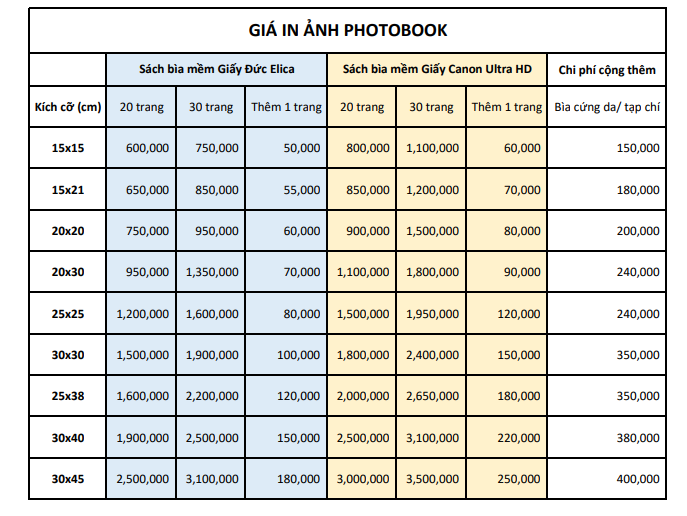 BẢNG GIÁ YEUMEDIA - IN PHOTOBOOK