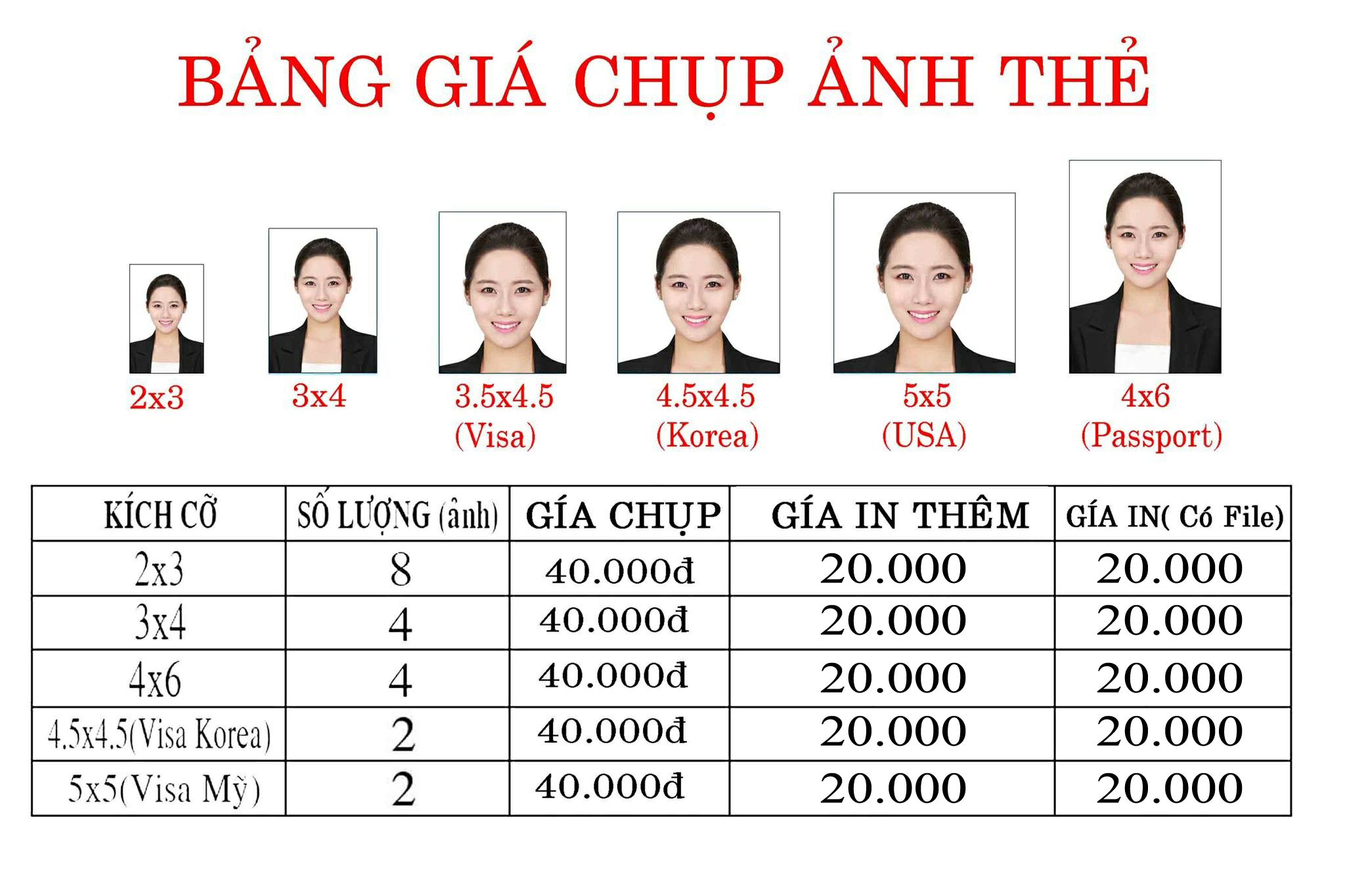 bảng giá chụp ảnh thẻ, ảnh visa, hộ chiếu lấy ngay của yêu media ở hà nội