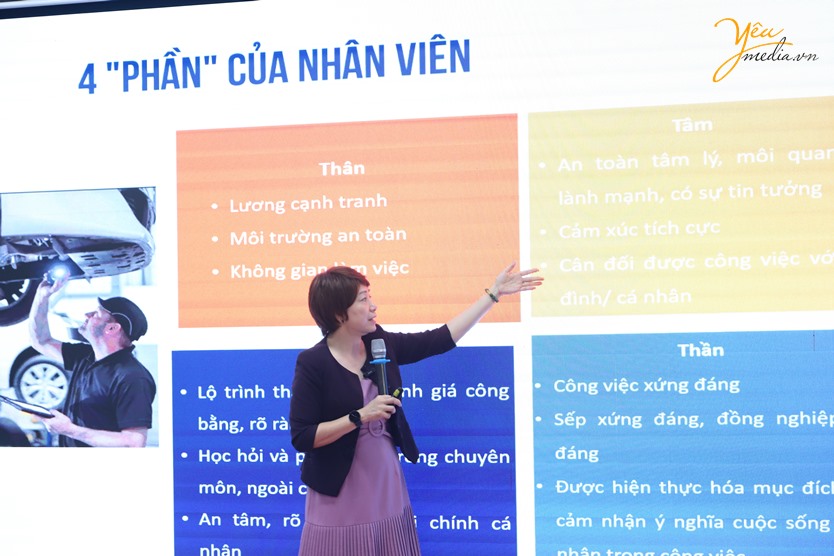 Chụp ảnh sự kiện Workshop đào tạo & phát triển doanh nghiệp Việt Nam 2022-2025 của Học viện Quản trị HRD Academy 