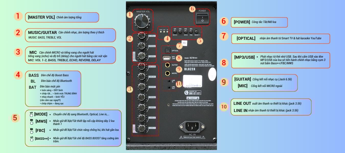 Loa Kéo acnos Bluzek Bz18neo | Chính Hãng Acnos | Bảo Hành 12 Tháng