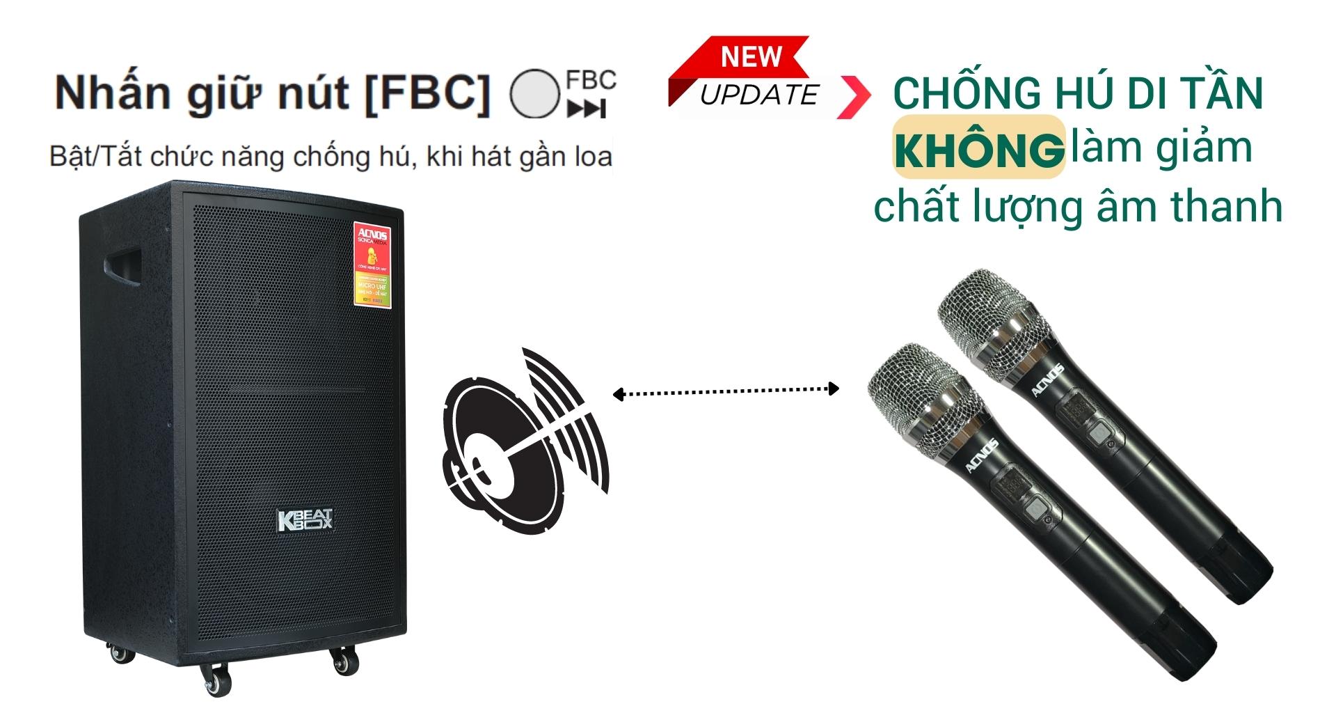 Loa Kéo ACNOS CB31 | Chính Hãng Acnos | Bảo Hành 12 Tháng