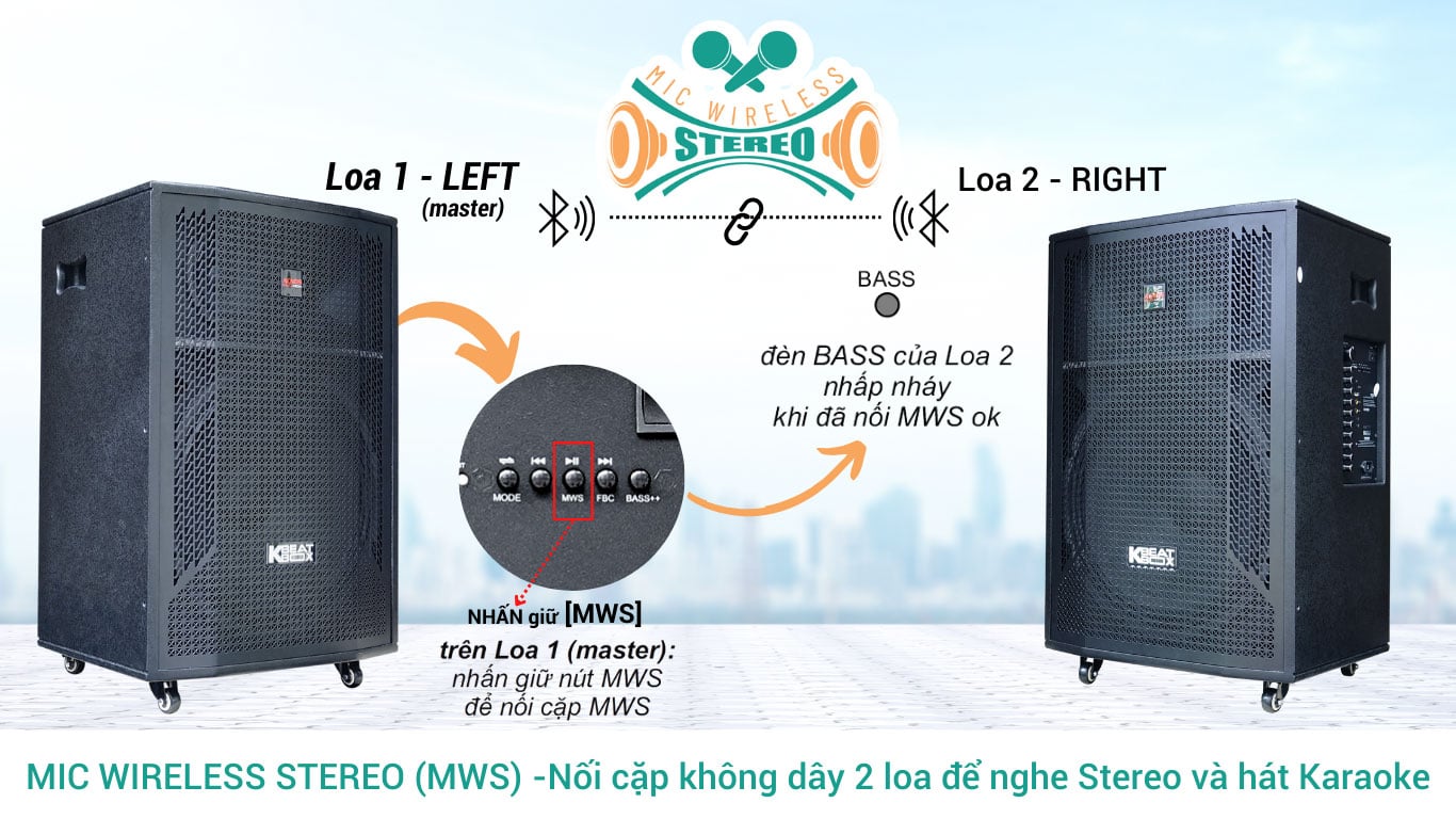 Loa kéo Acnos CB51neo | Chính Hãng Acnos | Bảo Hành 12 Tháng