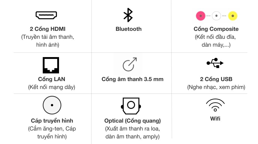 Smart Tivi Casper 32HG5200 | Chính Hãng Casper | Bảo Hành 12 Tháng