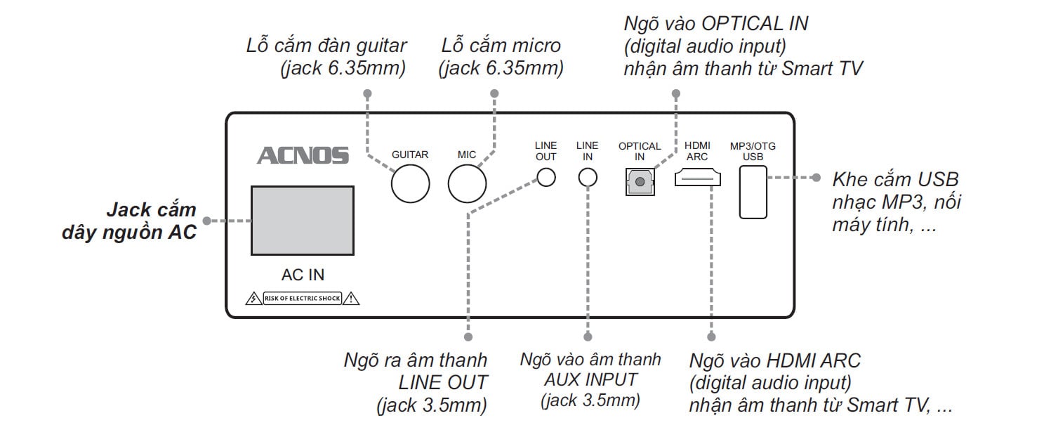 Loa Xách Tay ACNOS CS448 | Chính Hãng Acnos | Bảo Hành 12 Tháng