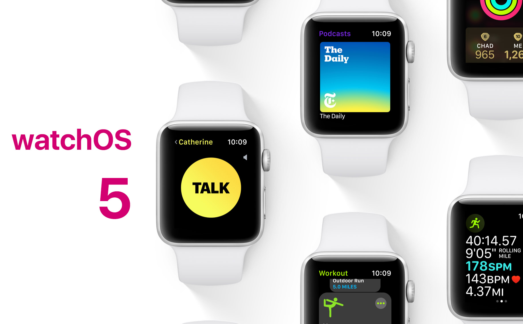 WatchOS 5: cải thiện đo sức khỏe, thêm các môn thể thao, chế độ trò chuyện kiểu bộ đàm