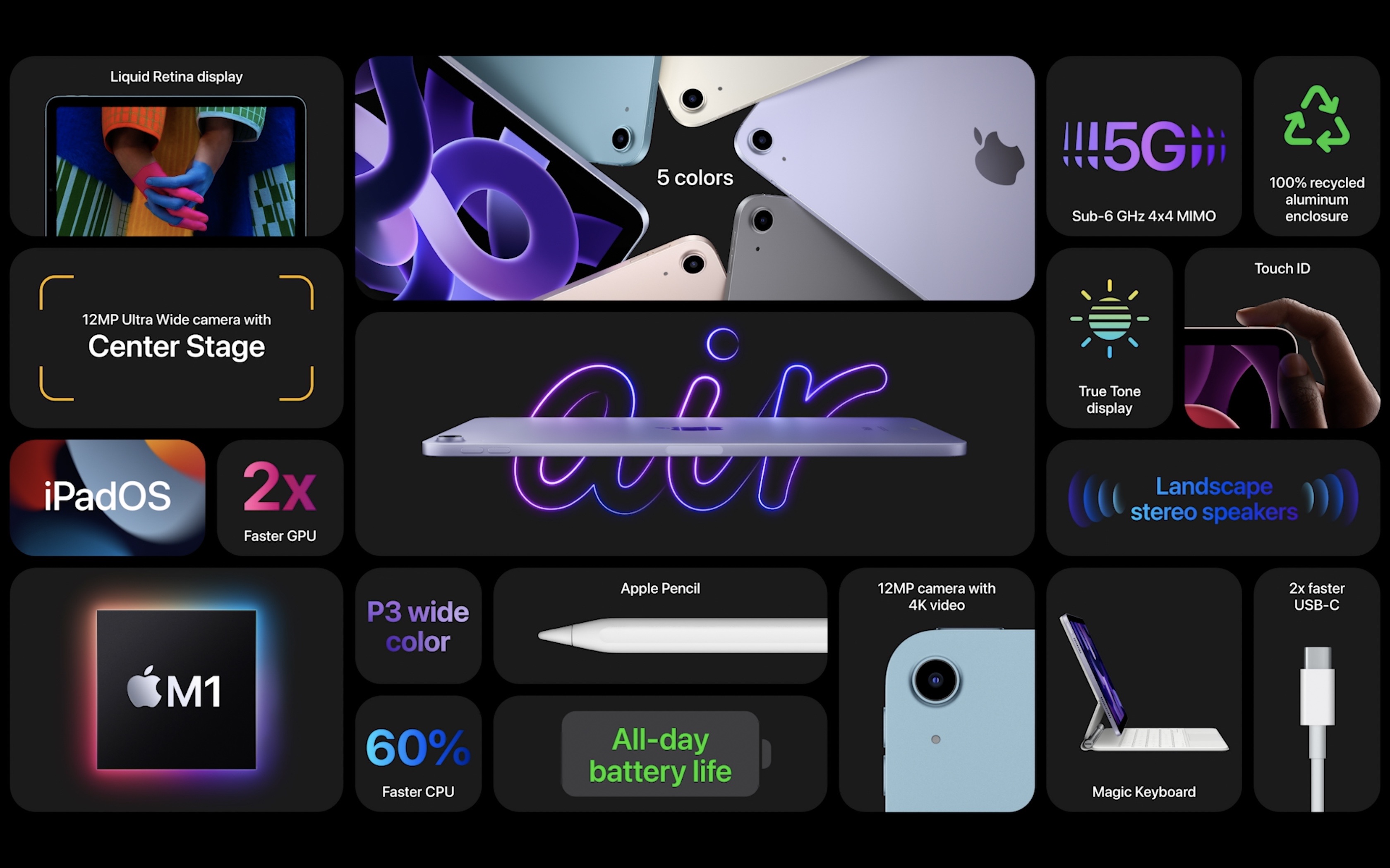 Apple iPad Air 5 chính thức: chip M1, thiết kế không đổi.