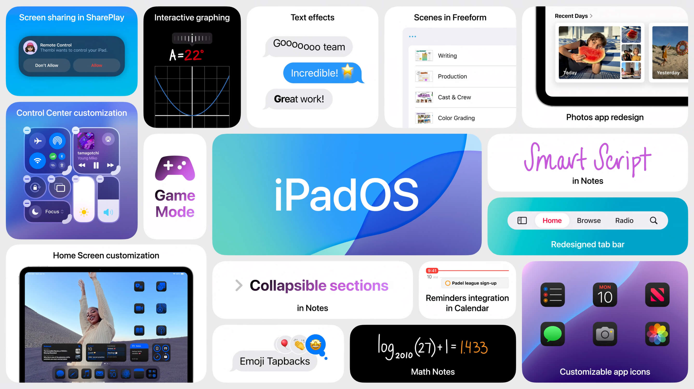 Apple ra mắt iPadOS 18: Đã có ứng dụng máy tính, còn lại giống với iOS 18