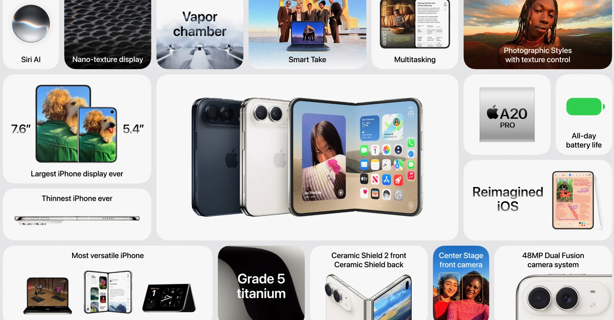 Apple chính thức ra mắt iPhone Duo, màn hình 7,6 inch, hỗ trợ Apple Pen, Touch ID