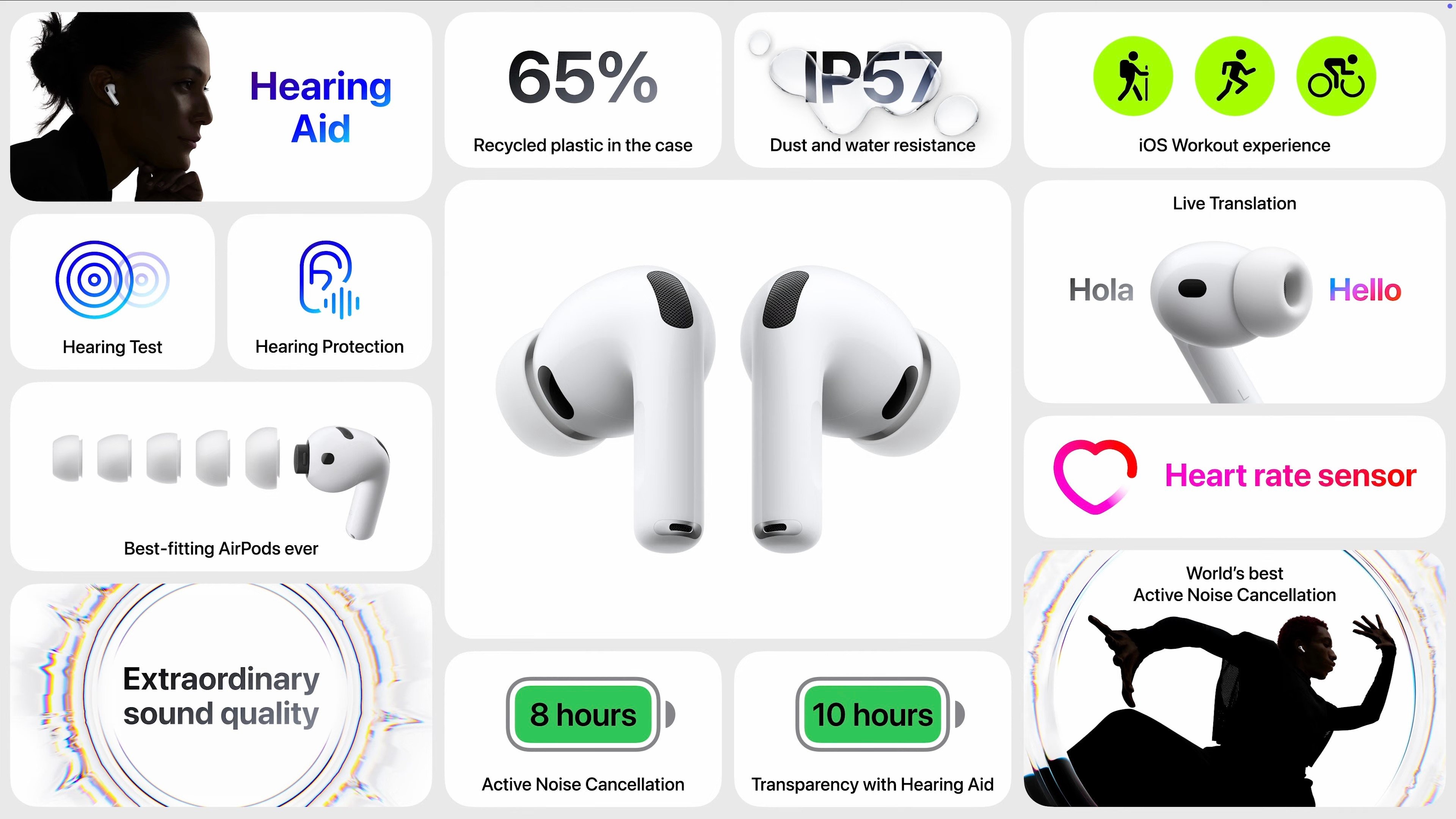 AirPods Pro 3 chính thức: 
