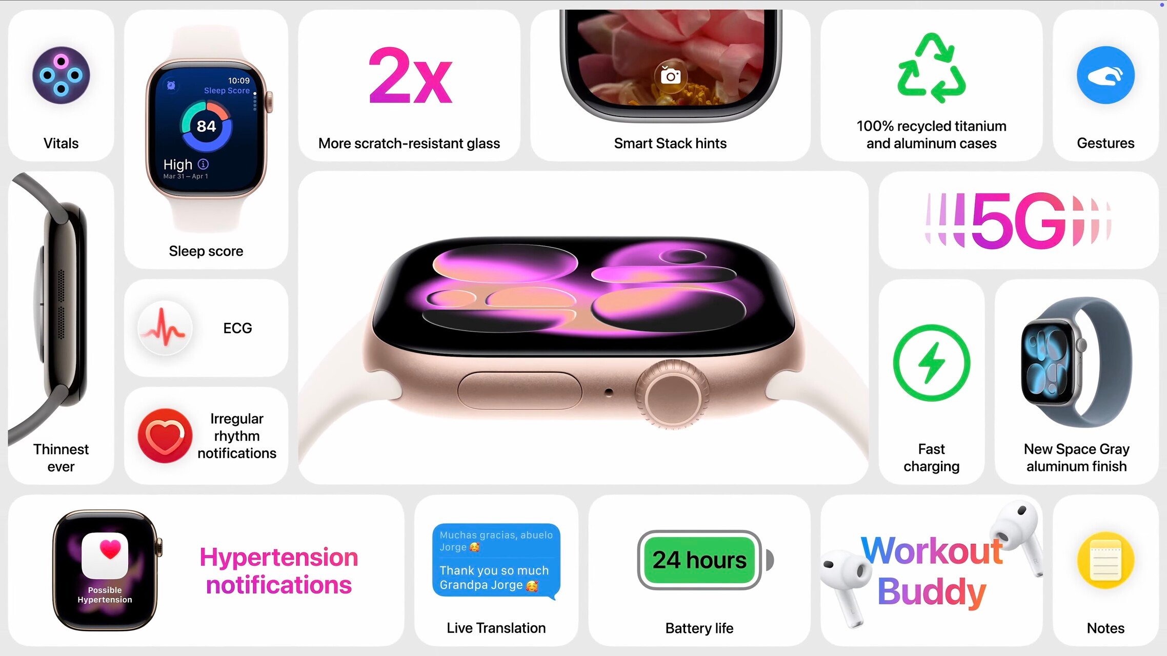 Apple ra mắt Apple Watch Series 11: màn hình ion glass, kết nối 5G cùng nhiều cải tiến về sức khoẻ