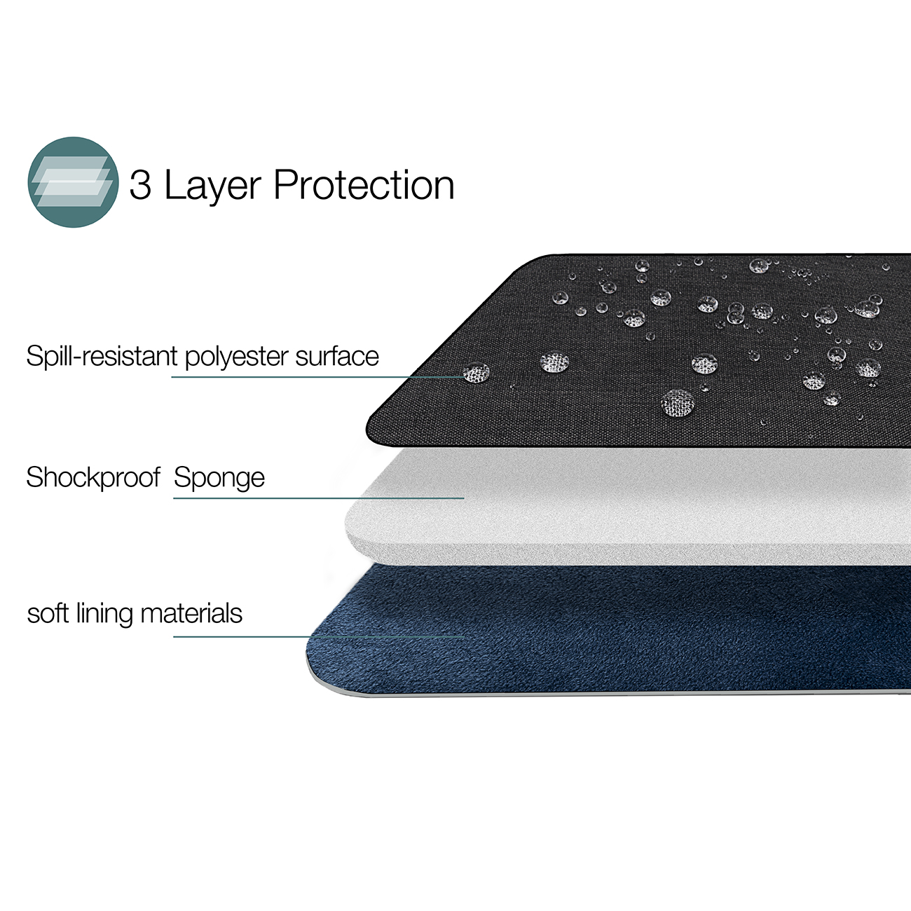 TÚI CẦM TAY TOMTOC STYLE IPAD 11"