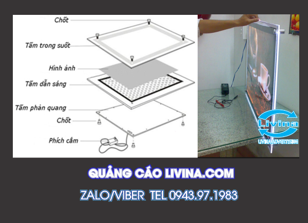 Hộp đèn siêu mỏng , thông tin chi tiết