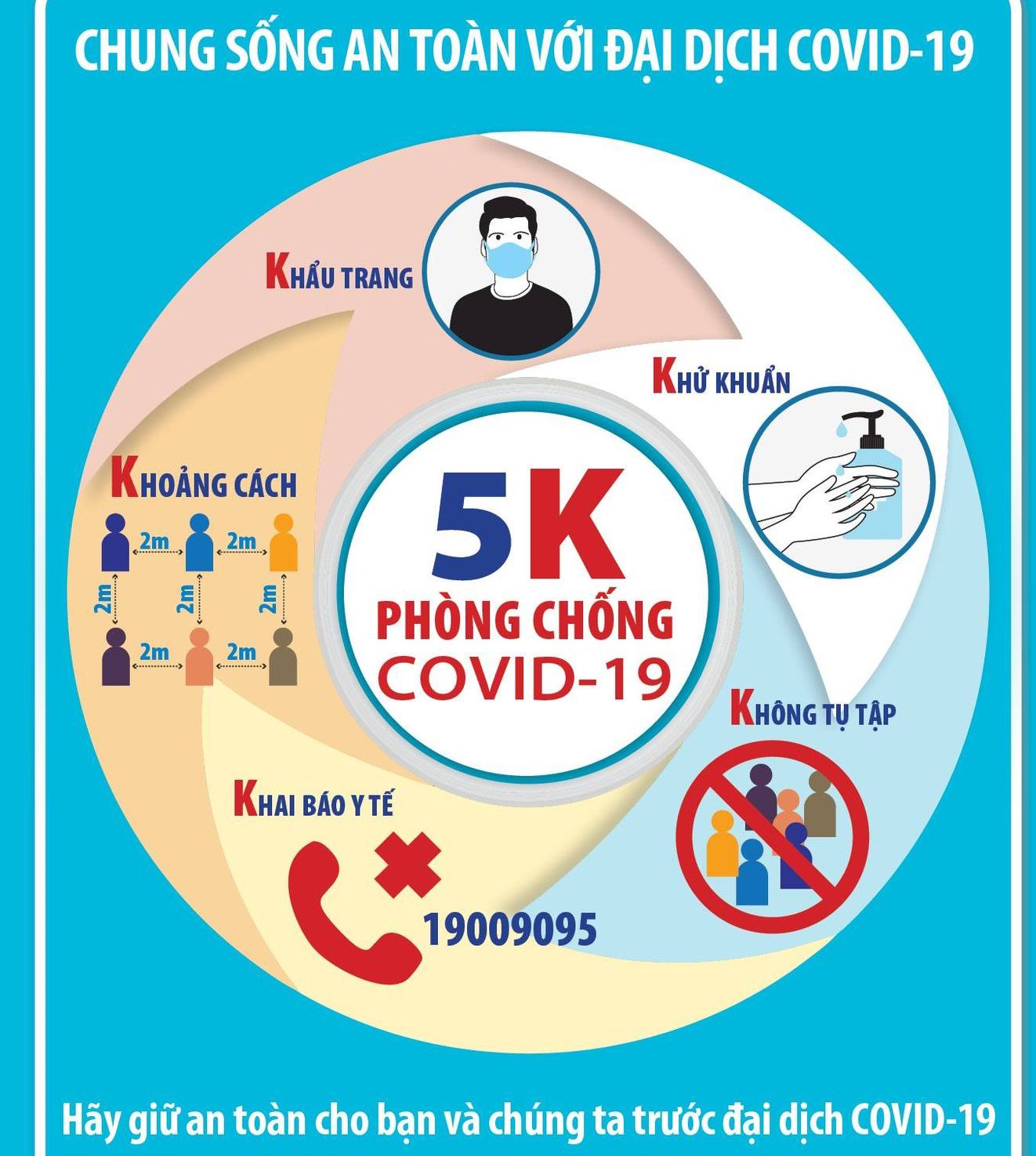 Làm việc an toàn với đại dịch Covid