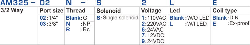 AM325 3/2 WAY DIRECT SOLENOID VALVE