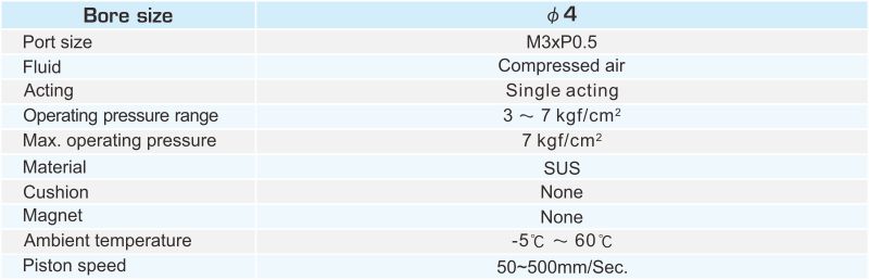 APC4-CU08078-0010 MINIATURE SINGLE ACTING CYLINDER