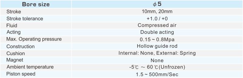 GUIDE CYLINDER
