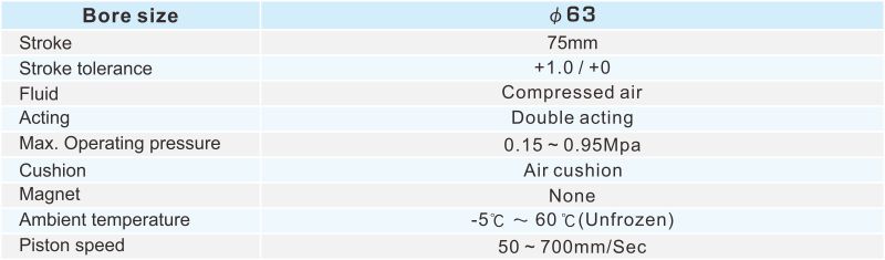 ICA63-R012005-0075 ULTRASONIC CYLINDER