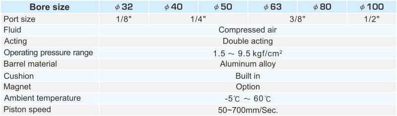 ICE ISO15552 STANDARD CYLINDER