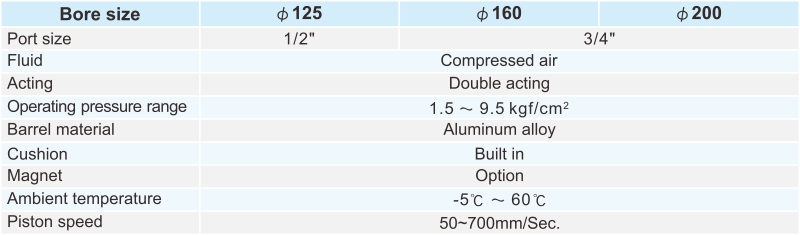ICL ISO15552 STANDARD CYLINDER