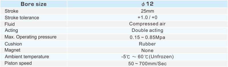 JPC-CU10020 CONDUCTIVE CYLINDER