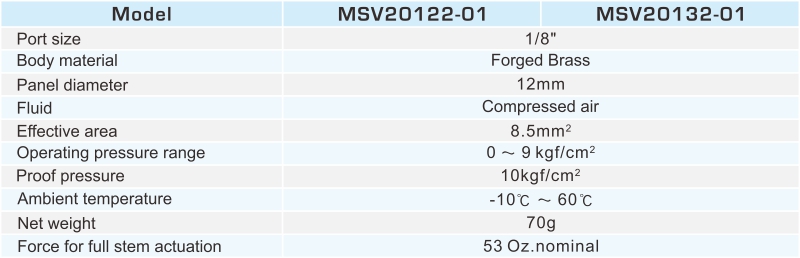 MSV20122 3/2 WAY Mechanical Valve
