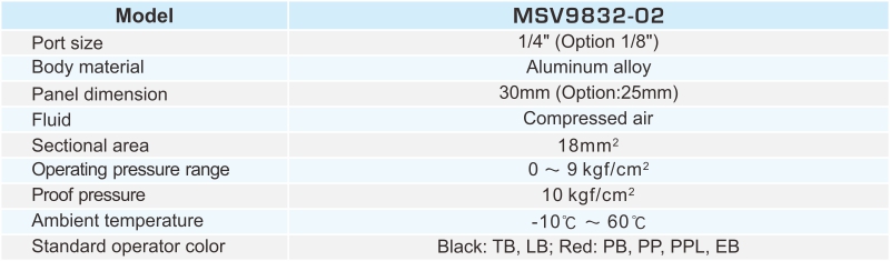 MSV9832 3/2 WAY MECHANICAL VALVES