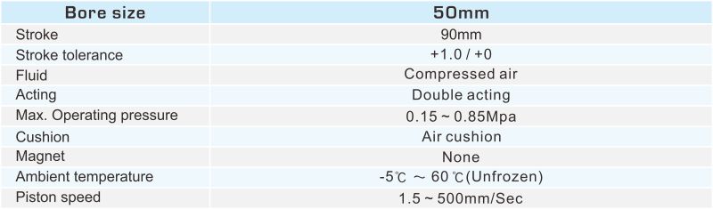 PCL50-CU12048-0090 LOW SPEED CYLINDER