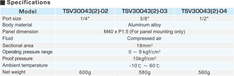 TSV30043 4/2, 4/3 WAY ROTARY VALVES