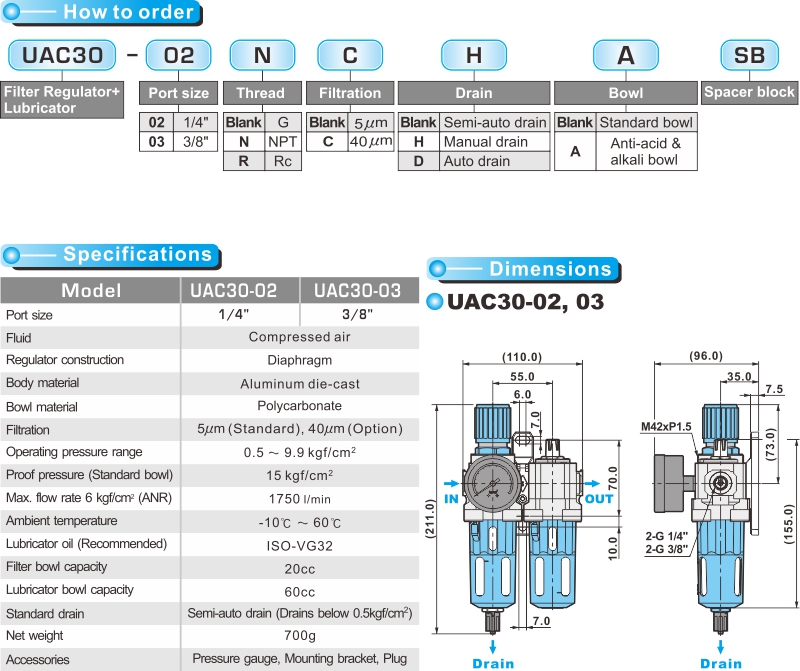 Filter Regulator+Lubricator (2 units style)