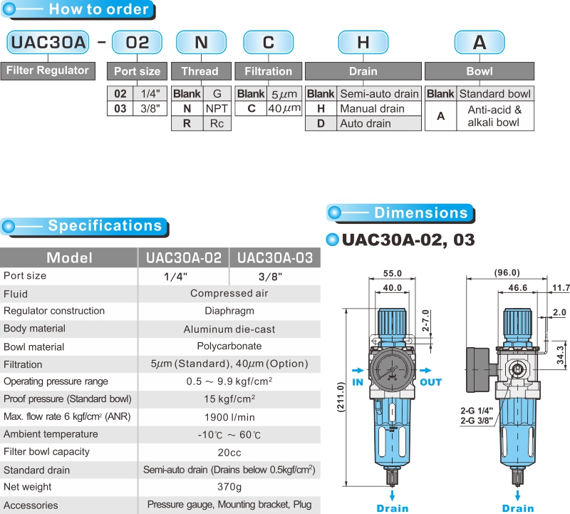 FILTER REGULATOR